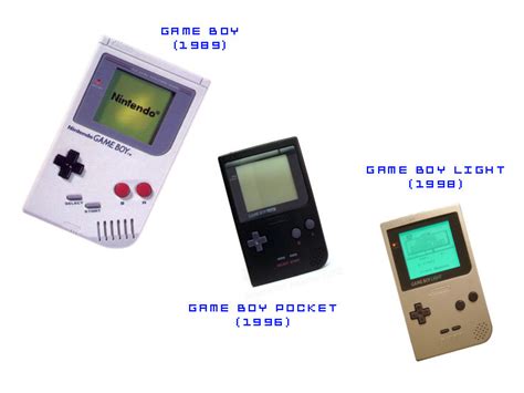 game boy classic|Game Boy Turns 30: Remembering Nintendo's Famous Handheld.